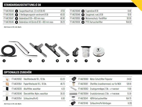 Torenko Ch Industriesauger Nass Trocken Fortec WD 36I