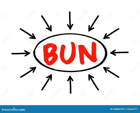 Bun Blood Urea Nitrogen Medical Test That Measures The Amount Of Urea