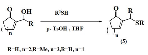 Review Article On Synthesis And Biological Activities Of Allyl