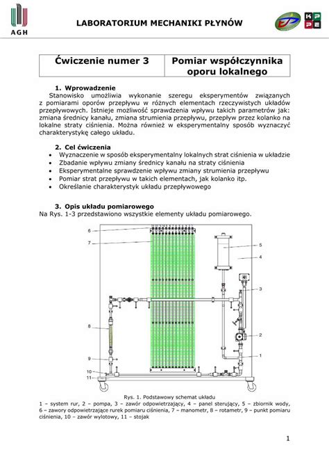 Pdf Wiczenie Numer Pomiar Wsp Czynnika Oporu Lokalnegogalaxy Agh