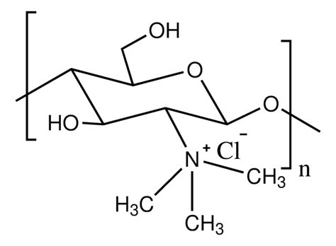 Chitosan Structure