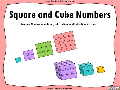 Square And Cube Numbers Year Teaching Resources