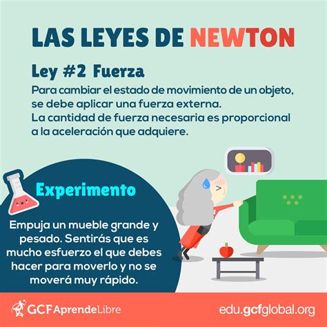 Introducir Imagen Como Dice La Segunda Ley De Newton Abzlocal Mx