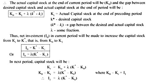 Tobin's Q Theory of Investment (With Diagram)