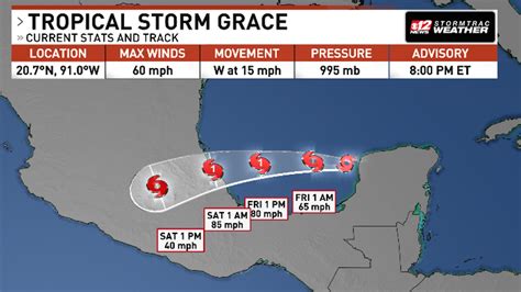 Grace Weakens To A Tropical Storm Northeast On Watch For Henri