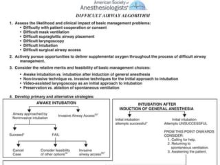 Asa Guidelines For Management Of The Difficult Airway Ppt