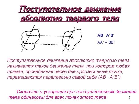 Движение абсолютно твёрдого тела. (Лекция 5) - презентация онлайн