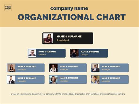 Edit Organization Charts Online Simply