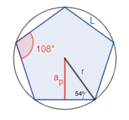 Hallar la longitud del lado de un pentágono regular inscrito en un