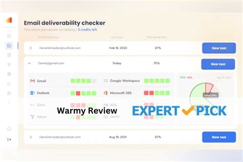 Warmy Boost Your Email Deliverability Avoid Spam Folders