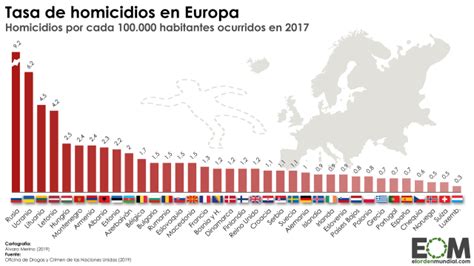 La Tasa De Homicidios En El Mundo Mapas De El Orden Mundial EOM