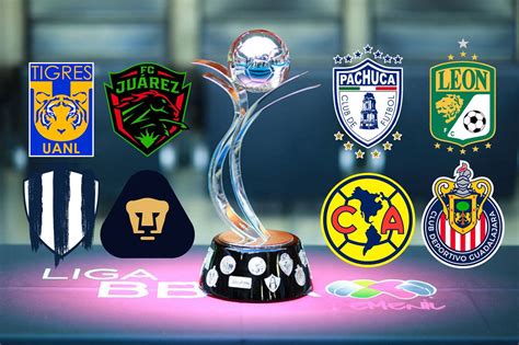 Liguilla De Liga Mx Femenil En Vivo Dónde Ver Y Hora Partidos De Ida