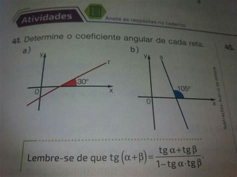 Determine O Coeficiente Angular De Cada Reta Br