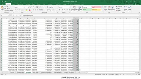 Feature Scaling Meaning And Methods With Example In Excel Youtube