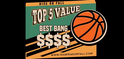 Nba Dfs Top Value Plays For Wednesday 012523 Dfs Lineup Strategy