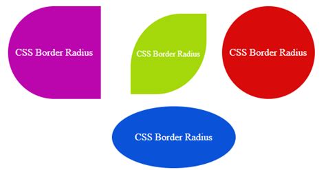 CSS Border Radius Generator