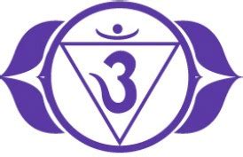 Ajna Chakra - Centro Yoga Muladhara