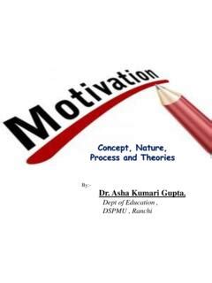 Motivation Concept Nature Process And Theories Motivation Concept