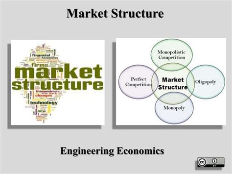 Market Structure Ppt