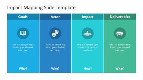 Impact Mapping PowerPoint Template