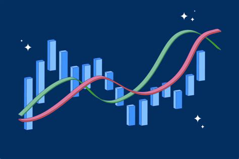 How To Read A Crypto Candlestick Chart Swyftx Learn