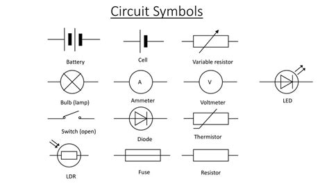 Electrical Circuit Symbols Variable Resistor