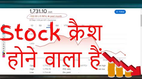 Stock Crash Coming Stock Market Crash India 2022 Stock Market