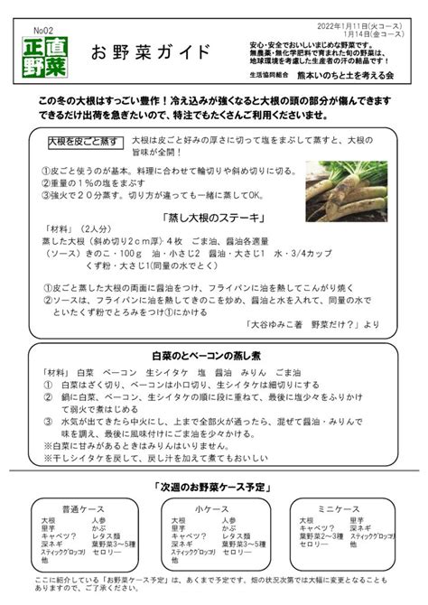 今週の野菜ケース 1月11・14日 熊本いのちと土を考える会