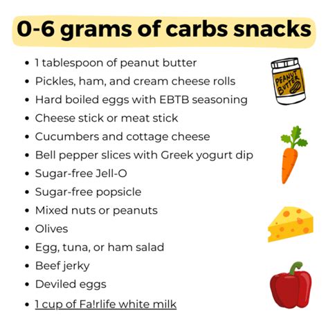 25 Diabetes Snacks at Bedtime From a Diabetes Dietitian