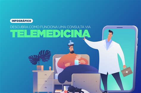 Infográfico Veja como funciona uma consulta de telemedicina