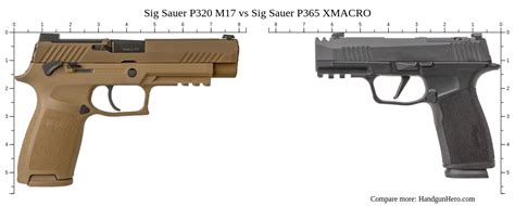 Sig Sauer P M Vs Sig Sauer P Xmacro Size Comparison Handgun Hero