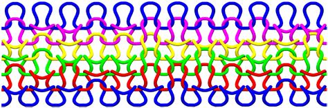 Geometric Modeling Of Knitted Fabrics Using Helicoid Scaffolds Paras