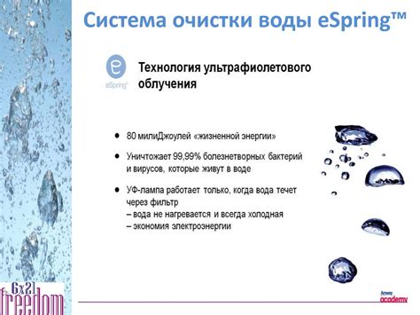 Очистка воды. Система доочистки воды eSpring™ - презентация онлайн