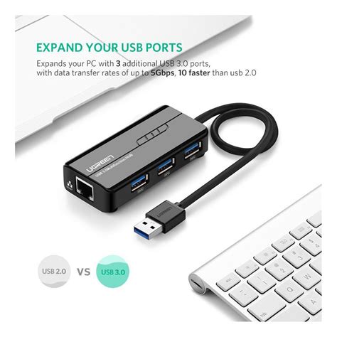 Ugreen Hub Usb Réseau Adaptateur 3 Ports Usb 30 Rj45 Lan Gigabit