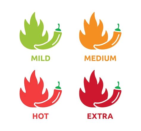 Premium Vector Hot Chili Peppers Vector Set Level Of Spicy Mild