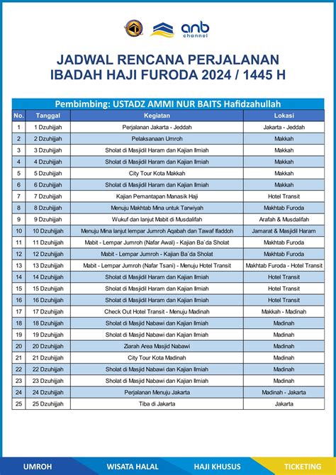 Haji Furoda H Travel Kita Embun Nabawi Wisata