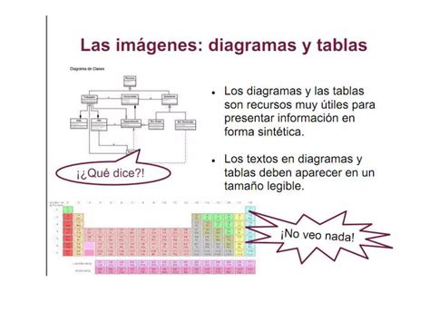 Como Organizar Una Presentacion Digital Ppt