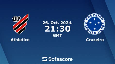 Athletico X Cruzeiro Placar Ao Vivo H2h E Escalações Sofascore