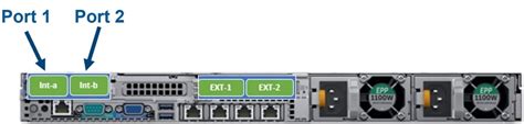 Configuration And Monitoring Powerscale Ethernet Back End Network