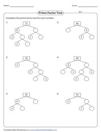 Prime Factorization : Factor Tree Worksheet by Bethany Gehrtz | TPT ...