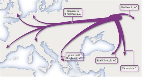 Le Migrazioni Degli Indoeuropei