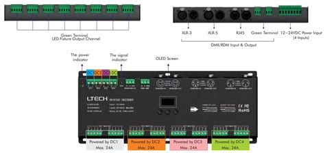 Led World Lt Oled Channel Dmx Rdm Led Color Decoder Instruction