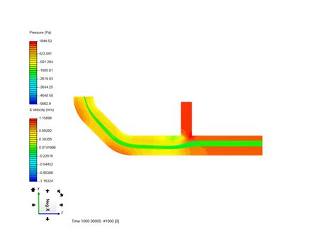 Jawahar On Simscale Simscale Page