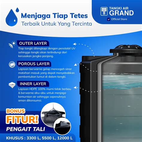 Tangki Air Grand 5500 Liter Produsen Tangki Air 1