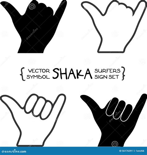 Vector Surfers Shaka Hand Sign Stock Vector Illustration Of Sign