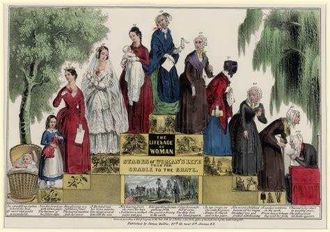 filelife  age  womanjpg wikimedia commons