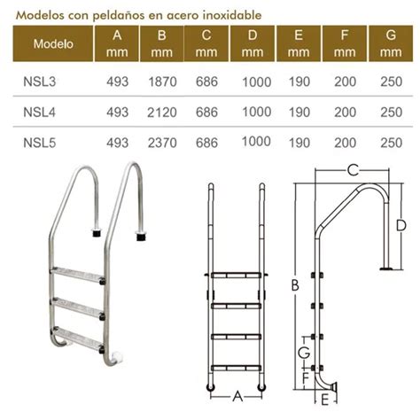 Escalera NSL415S 4 Peldaños Larga en Acero Inoxidable Bombas para