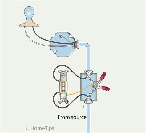 How To Wire A Single Light Switch