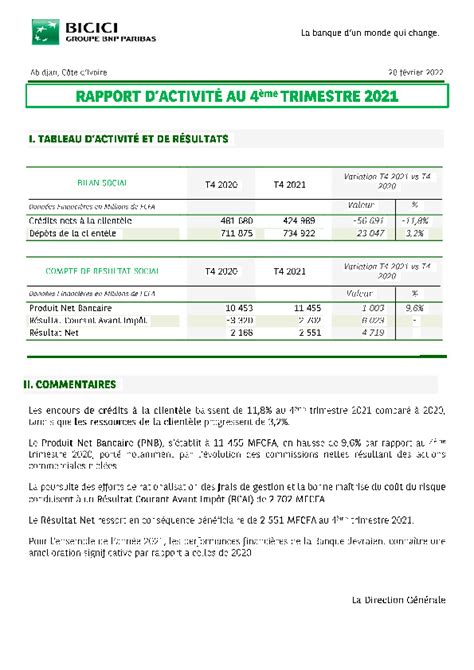 Rapport dactivité au 4eme Trimestre 2021 Abidjan net Documents