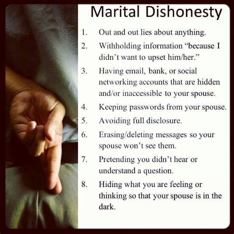 Dishonesty Quotes In Relationships